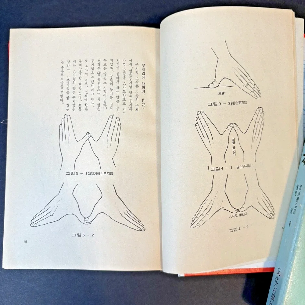 Shiatsu Japanese Finger Pressure Therapy By Namikoshi 1977 Korean Chinese